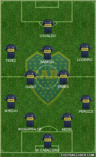 Boca Juniors Formation 2016
