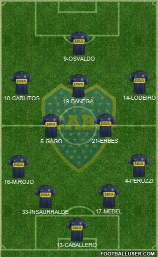 Boca Juniors Formation 2016