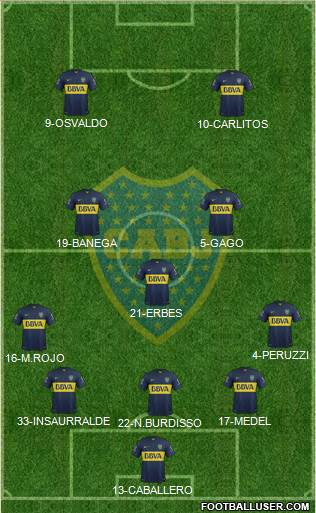 Boca Juniors Formation 2016