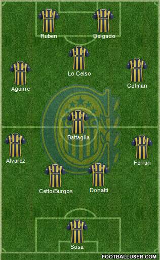 Rosario Central Formation 2016