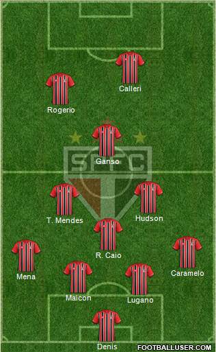 São Paulo FC Formation 2016