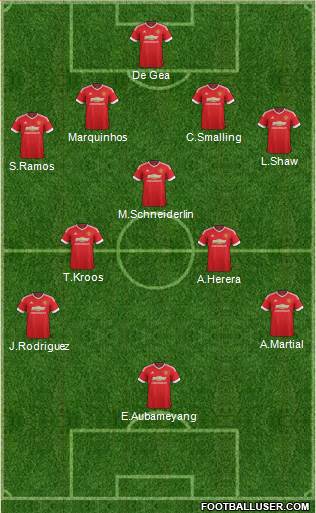 Manchester United Formation 2016