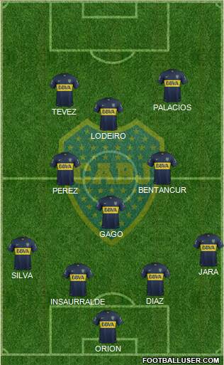Boca Juniors Formation 2016