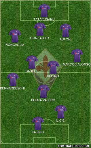 Fiorentina Formation 2016
