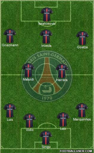 Paris Saint-Germain Formation 2016