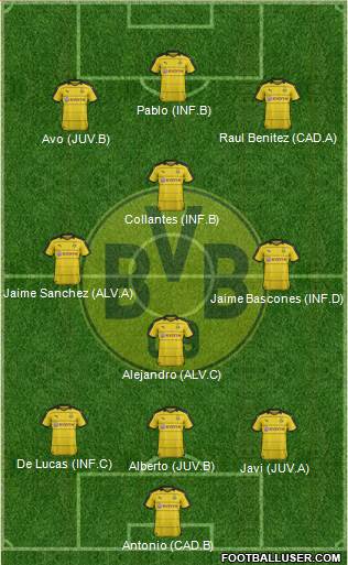 Borussia Dortmund Formation 2016