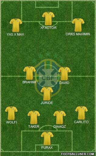 Brazil Formation 2016