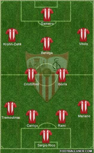 Sevilla F.C., S.A.D. Formation 2016