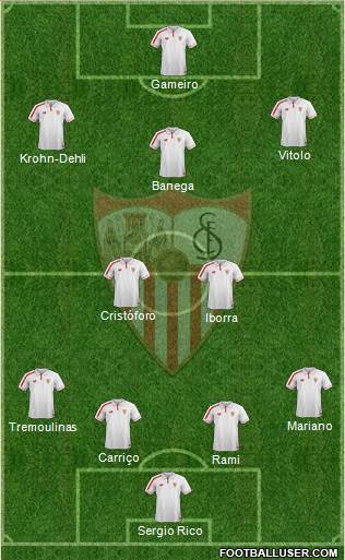 Sevilla F.C., S.A.D. Formation 2016