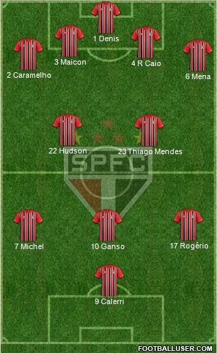 São Paulo FC Formation 2016