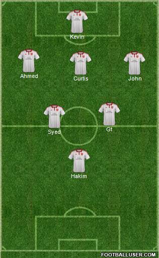 Sheffield United Formation 2016