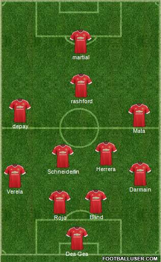 Manchester United Formation 2016