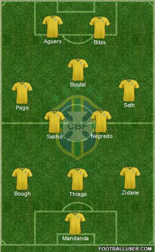 Brazil Formation 2016