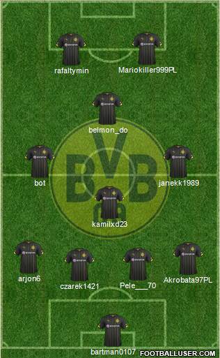 Borussia Dortmund Formation 2016