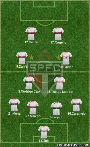 São Paulo FC Formation 2016