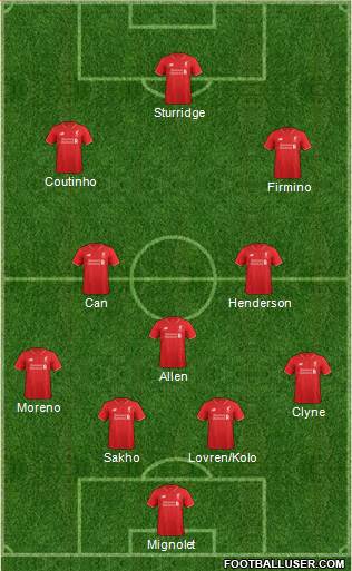 Liverpool Formation 2016