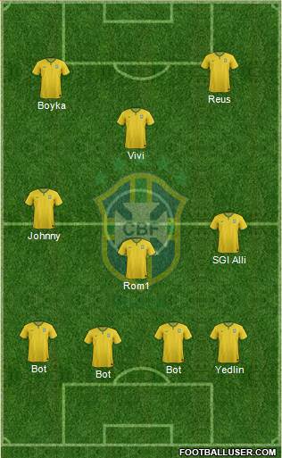 Brazil Formation 2016