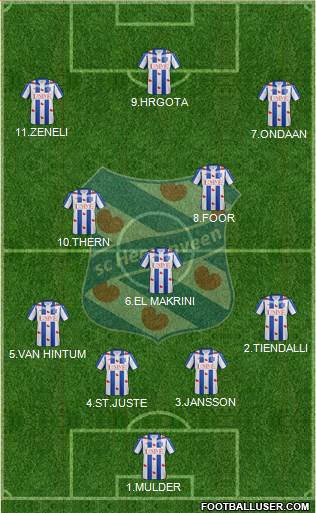 sc Heerenveen Formation 2016