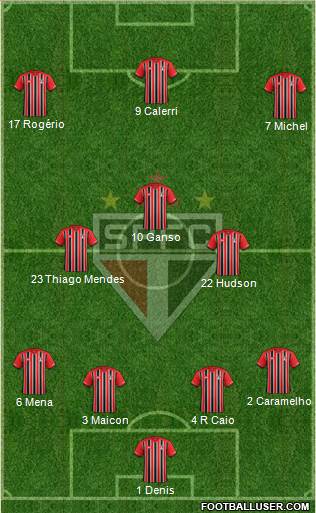 São Paulo FC Formation 2016