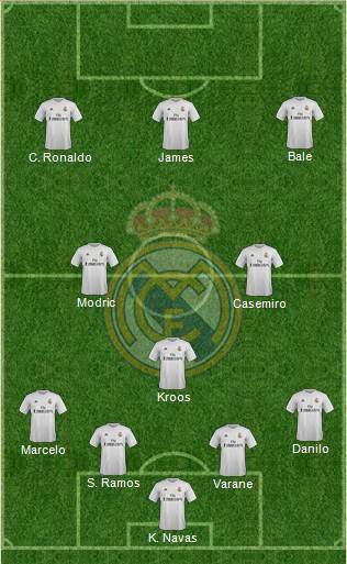 Real Madrid C.F. Formation 2016