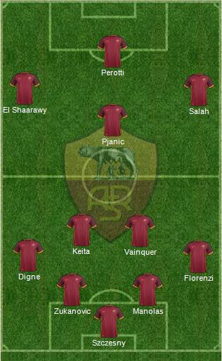 AS Roma Formation 2016