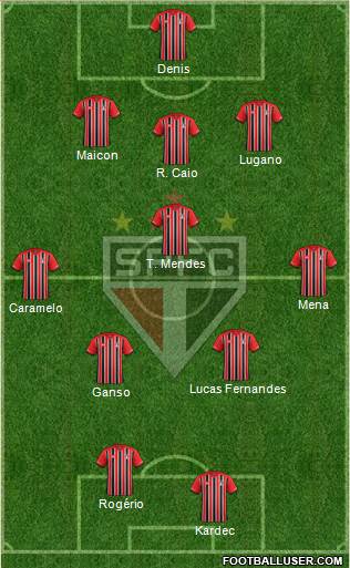 São Paulo FC Formation 2016