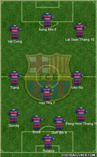 F.C. Barcelona Formation 2016