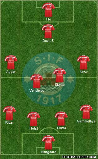 Silkeborg Idrætsforening Formation 2016