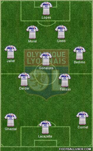 Olympique Lyonnais Formation 2016