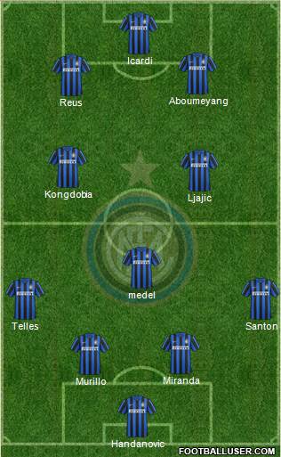 F.C. Internazionale Formation 2016