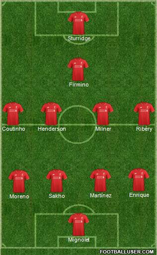Liverpool Formation 2016