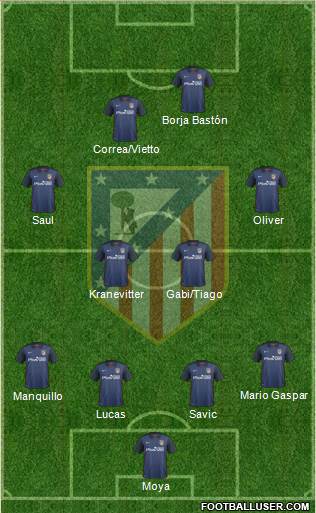 C. Atlético Madrid S.A.D. Formation 2016