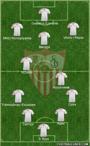 Sevilla F.C., S.A.D. Formation 2016