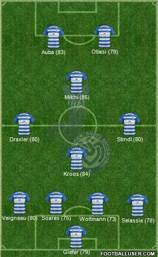 MSV Duisburg Formation 2016