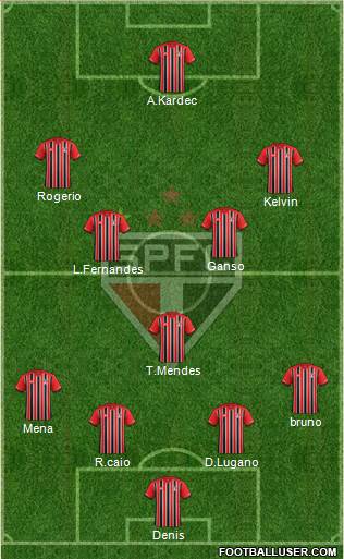 São Paulo FC Formation 2016