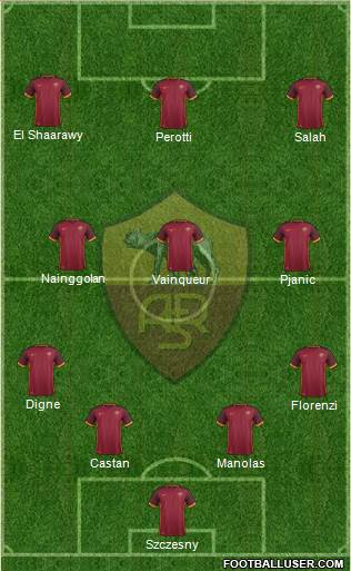 AS Roma Formation 2016