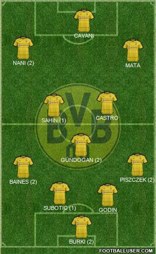 Borussia Dortmund Formation 2016