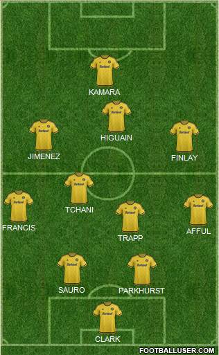 Columbus Crew Formation 2016