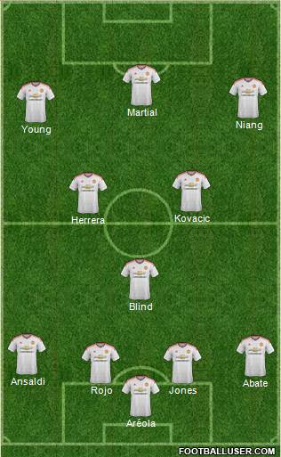 Manchester United Formation 2016