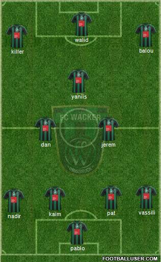 FC Wacker Innsbruck Formation 2016
