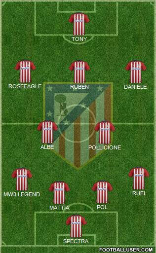 C. Atlético Madrid S.A.D. Formation 2016