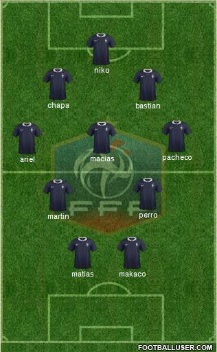 France Formation 2016