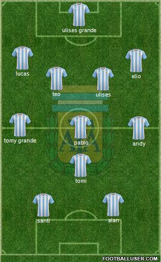 Argentina Formation 2016