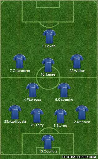Chelsea Formation 2016