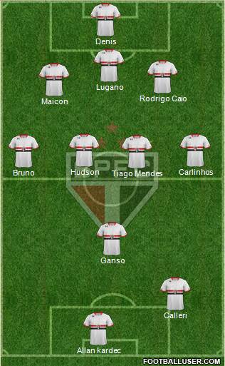 São Paulo FC Formation 2016
