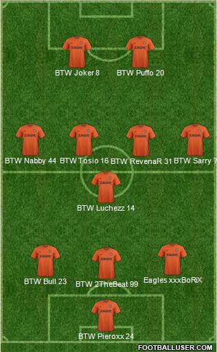 Dundee United Formation 2016