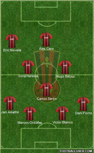 NK Celik Zenica Formation 2016