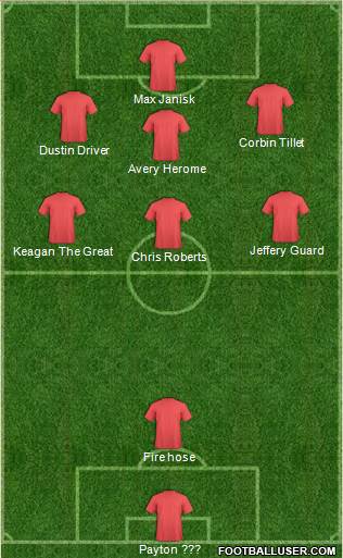 Chicago Fire Formation 2016