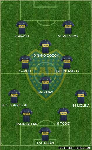 Boca Juniors Formation 2016