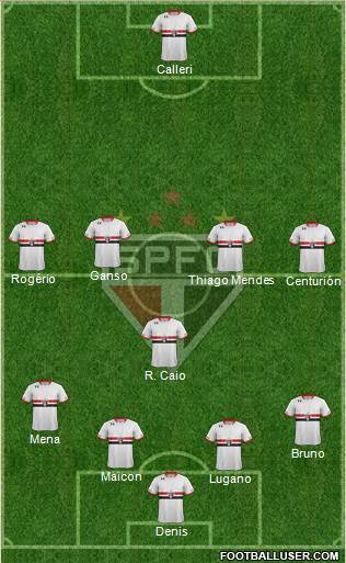 São Paulo FC Formation 2016